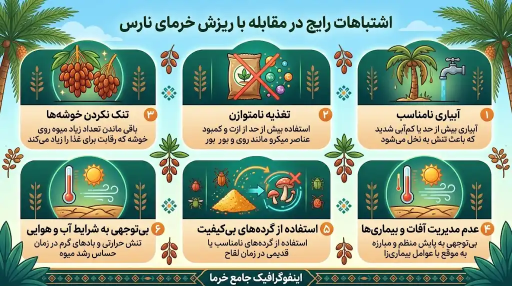 اشتباهات رایج در مقابله با ریزش خرمای نارس